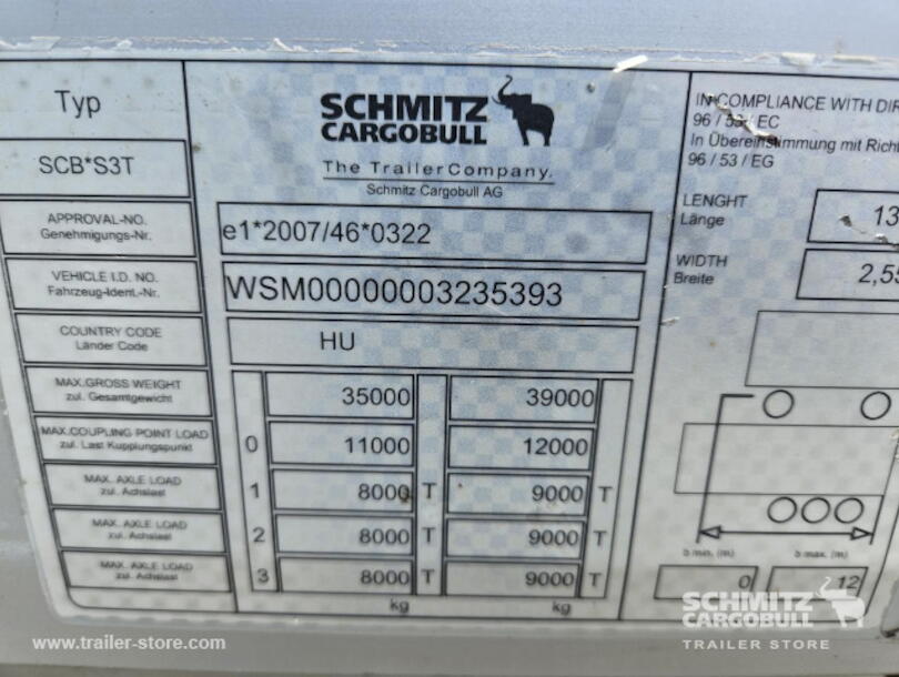 Schmitz Cargobull - Mega Тент (7)
